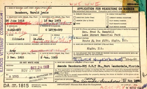 Veteran Gravestone Registration