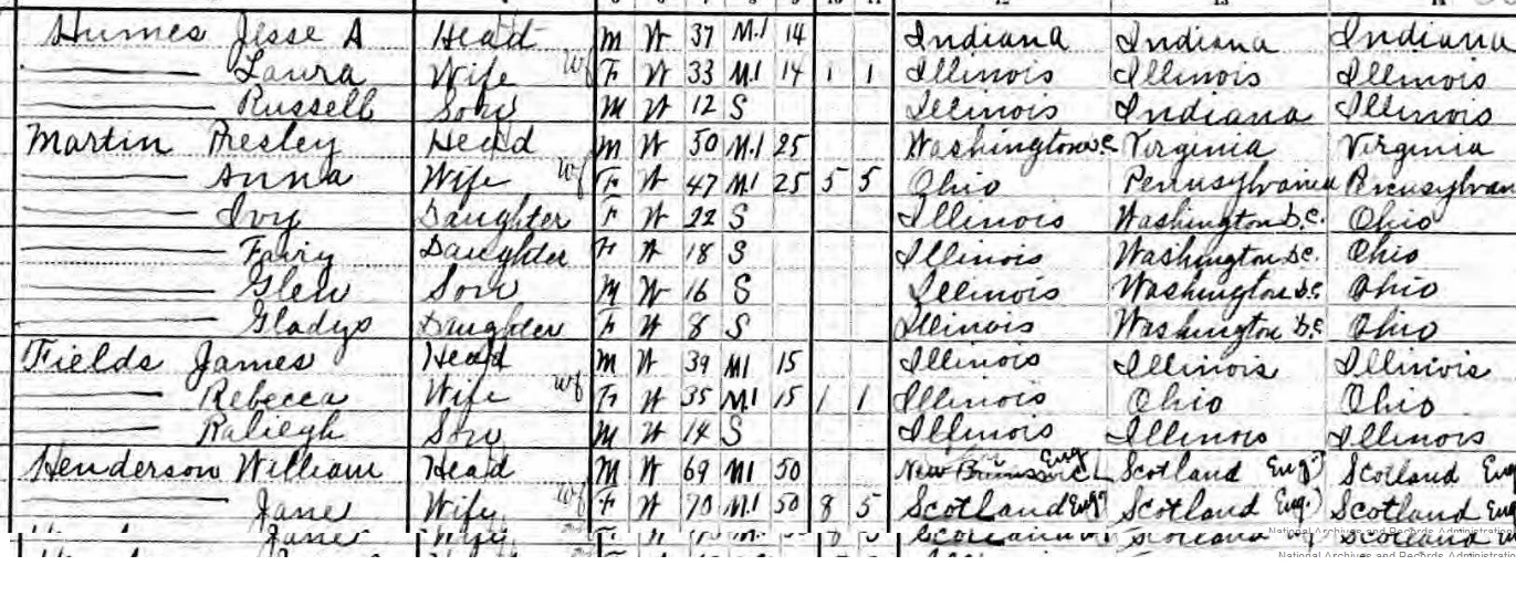 Forrest's Aunt Laura