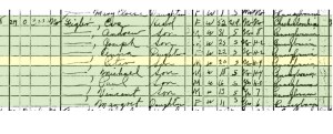 1940 Census Record